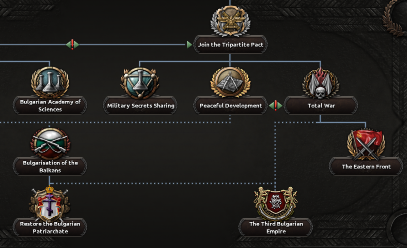 43 Tripartite Branch.png 43 Tripartite Branch.png